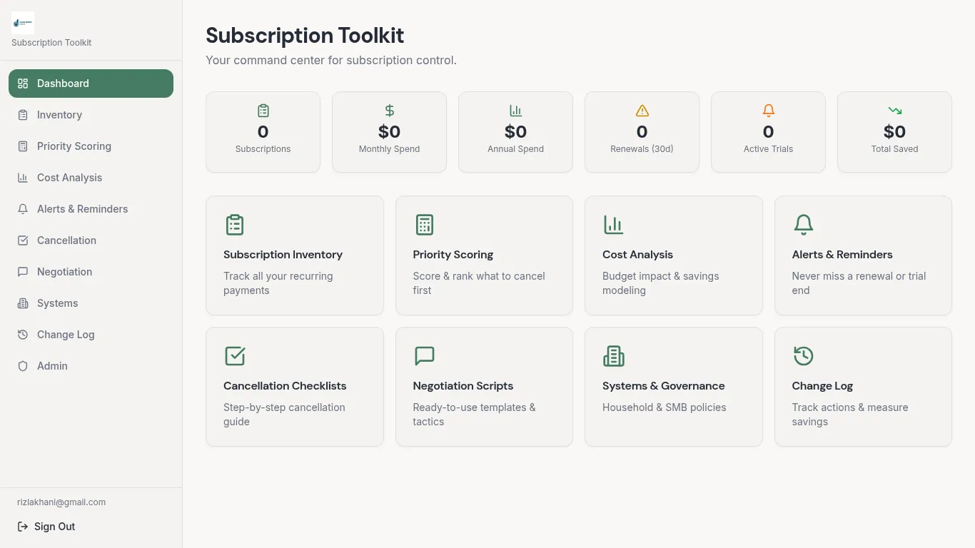 The Subscription Toolkit App dashboard — live KPIs, charts, and module navigation